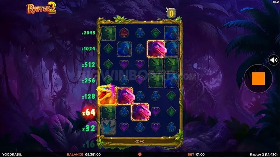 SlotVip 777 New Games